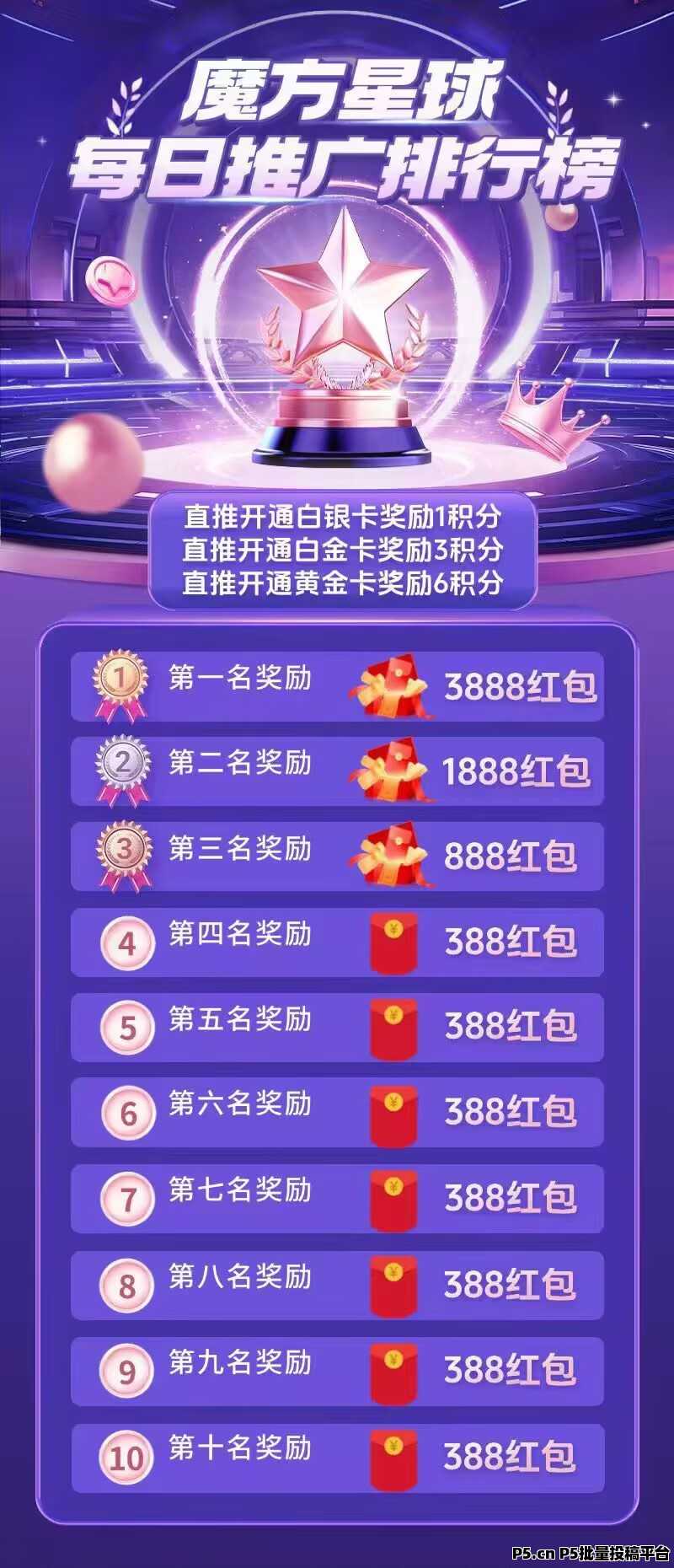 新出魔方星球，零撸项目