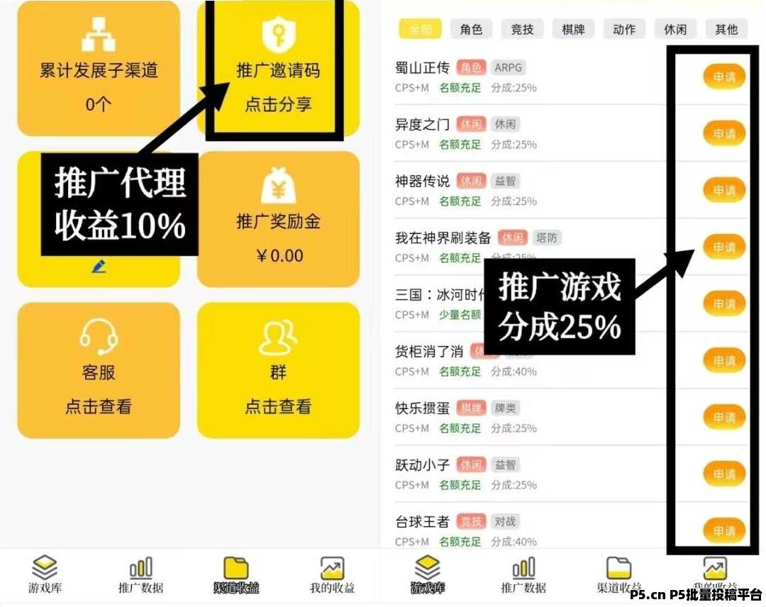 微信游戏试玩，单玩可零撸，推广更多收入