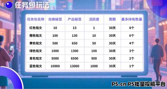 首码秘乐2.0国际版