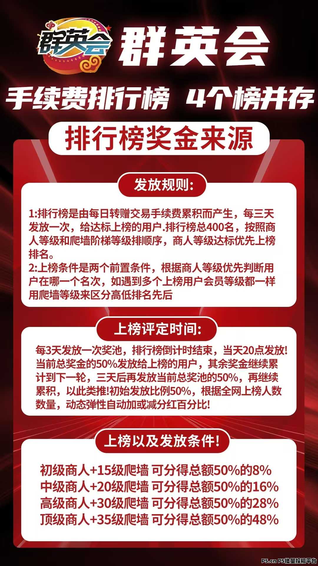 首码，群英会，最强0撸，每天上墙收益，提秒到