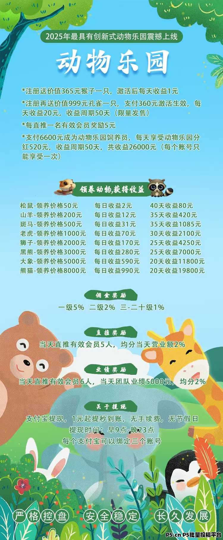 动物乐园，领养动物分红，简单操作，提现秒到