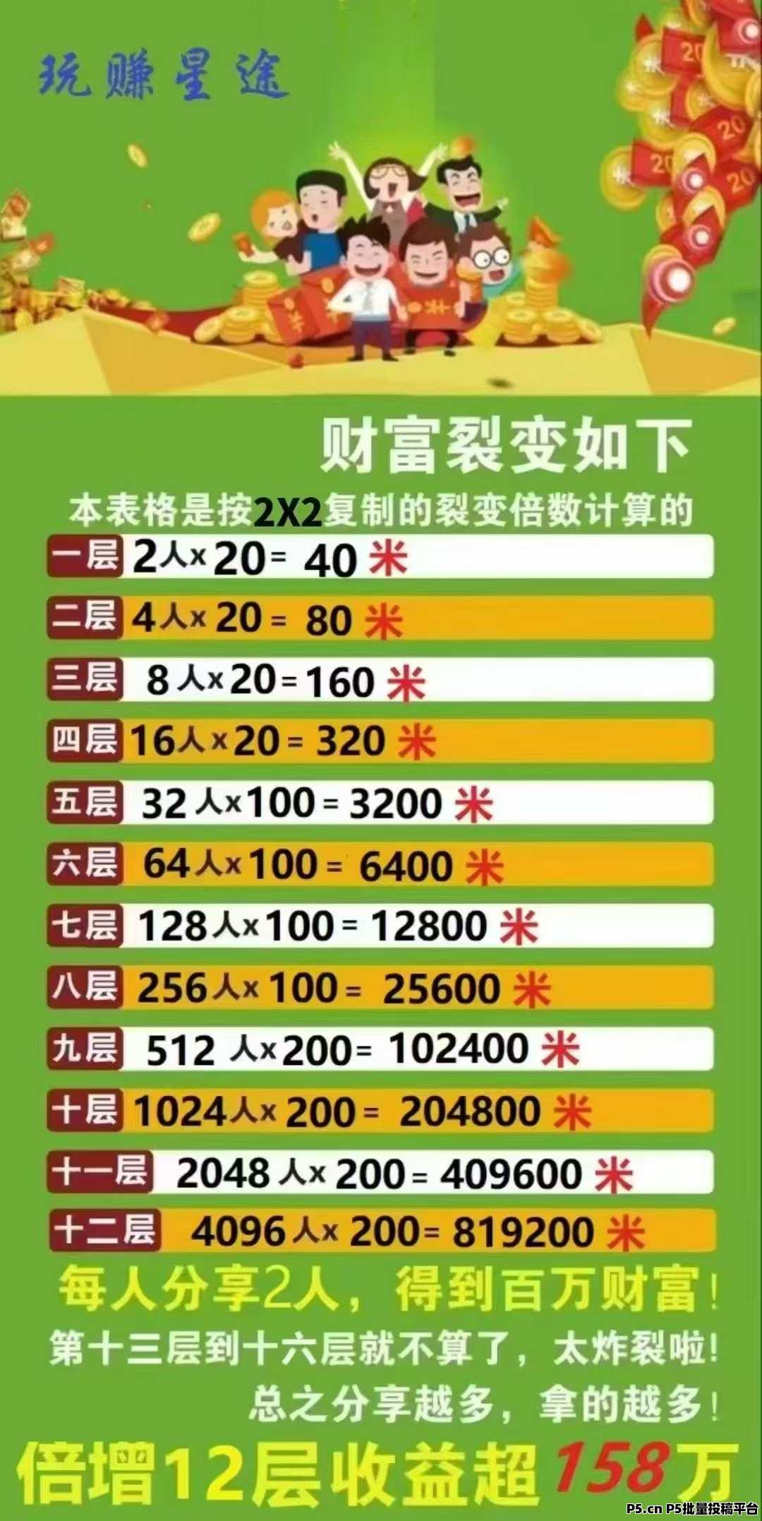 首码，玩赚星途，自动滑落模式，每天收钱收到手软