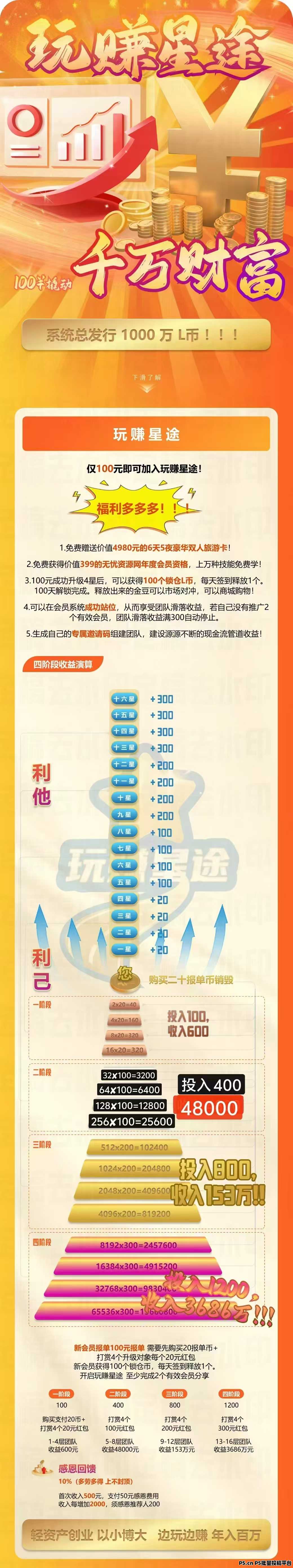 首码，玩赚星途，自动滑落模式，每天收钱收到手软