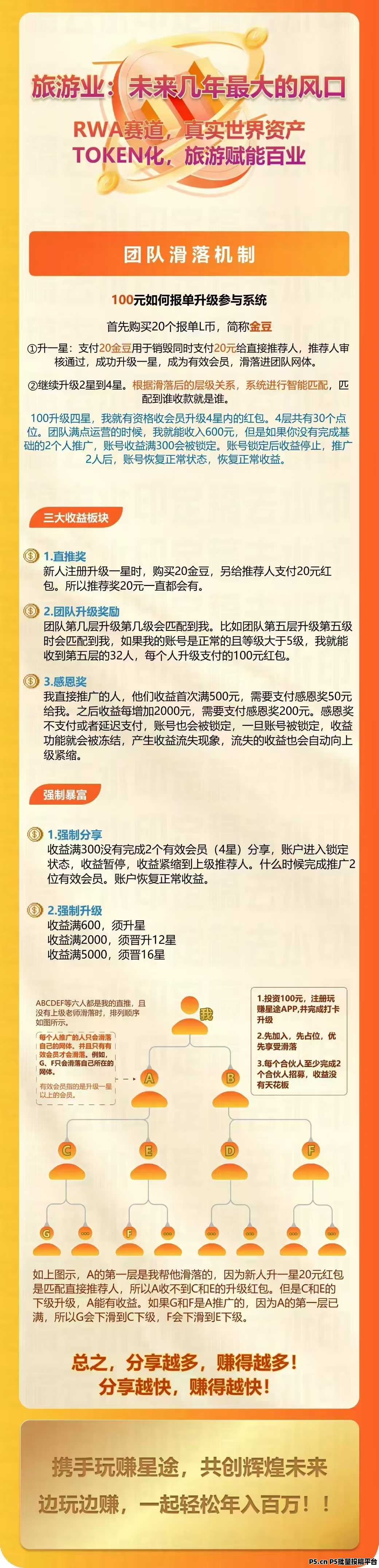 首码，玩赚星途，自动滑落模式，每天收钱收到手软