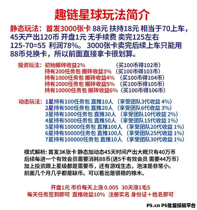 链趣星球，卡牌卷轴搬砖，矿海寻金二台，预热对接中