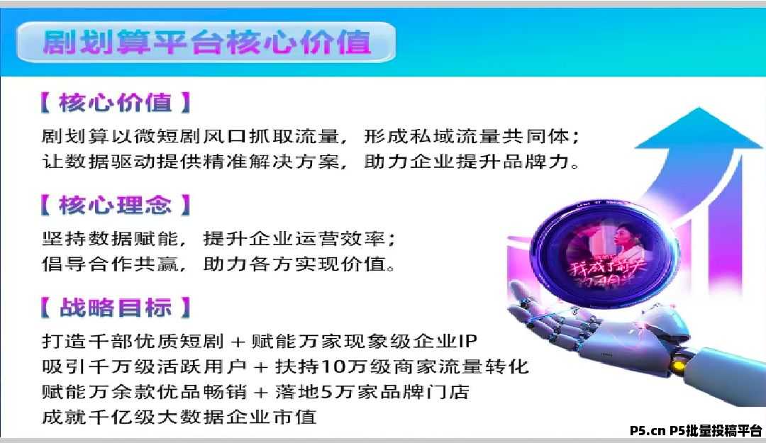 2025再出卷轴神盘，聚划算全网最高扶持对接团队长