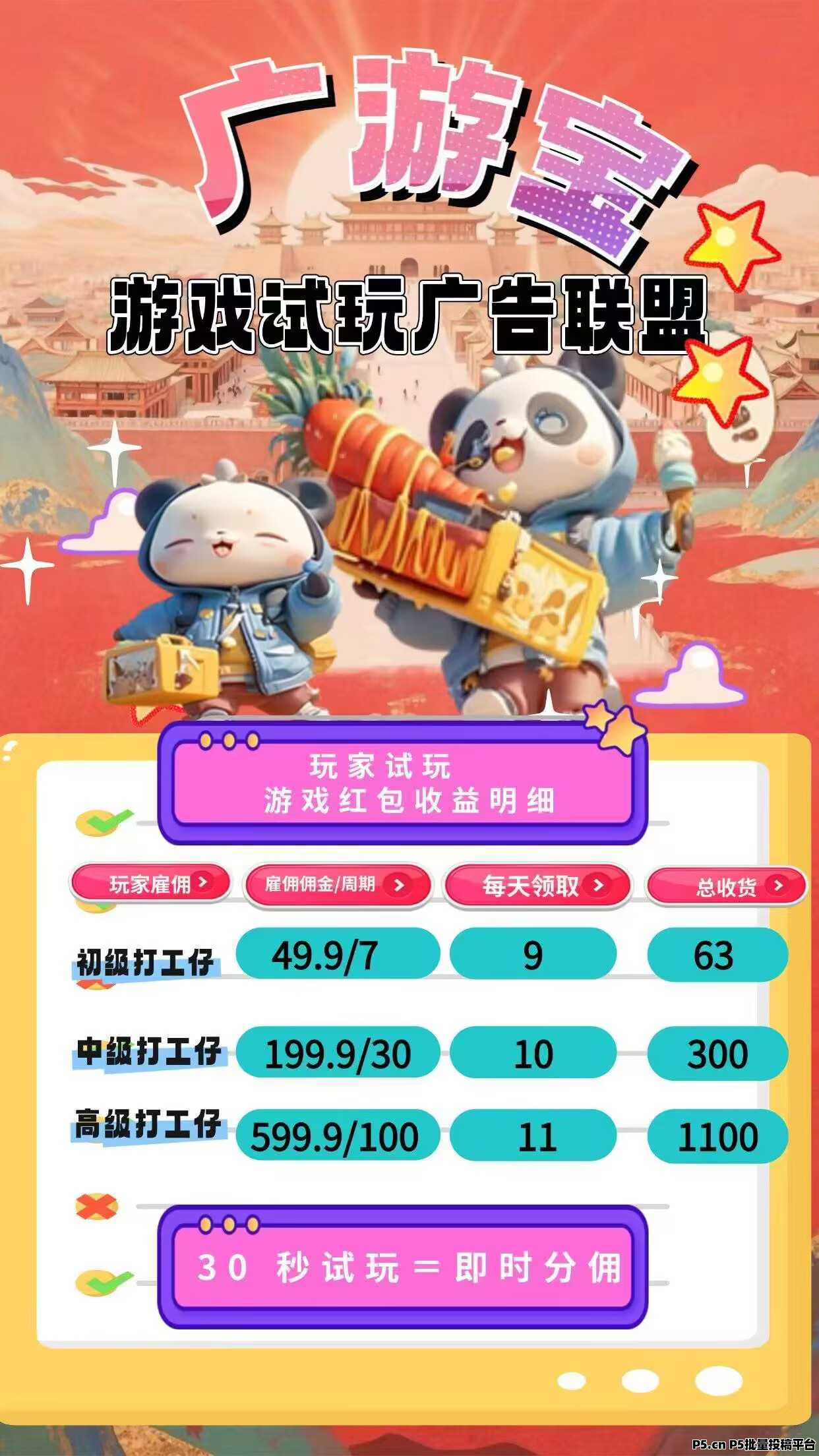 广游宝游戏试玩广告联盟，可零撸可微投，手机电脑均可操作，提现秒到