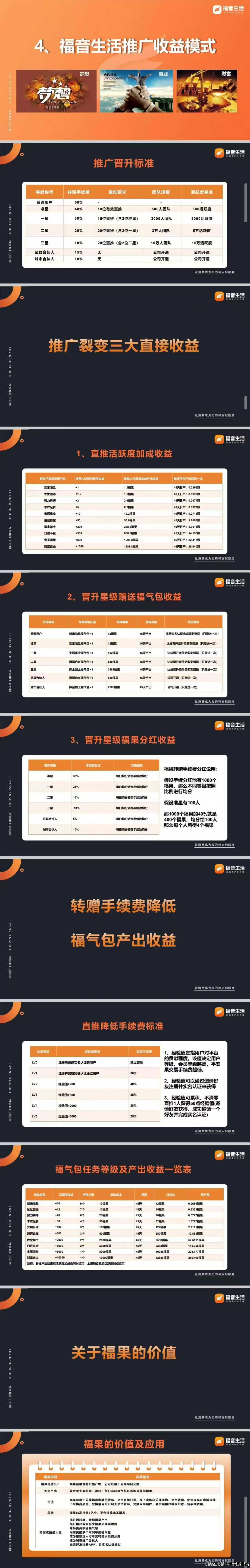 首码，福音生活，卷轴模式