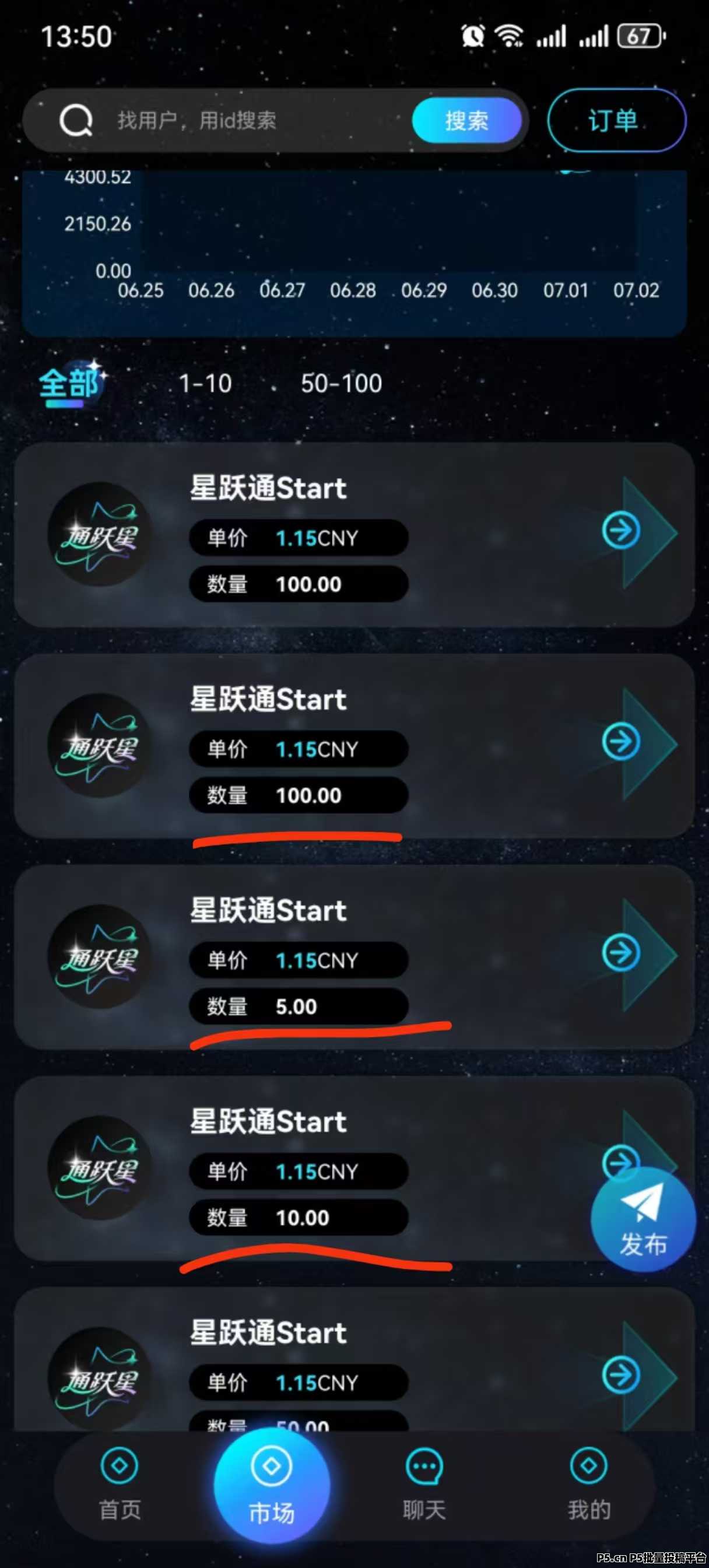 绿通商城，零撸＋商城模式＋爬楼模式，大平台有实力自带OTC！