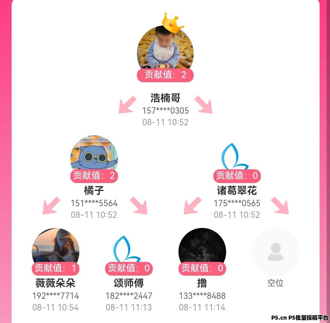 【蓝洋洋】每天红包无限领，注册就送，邀请还有奖励！