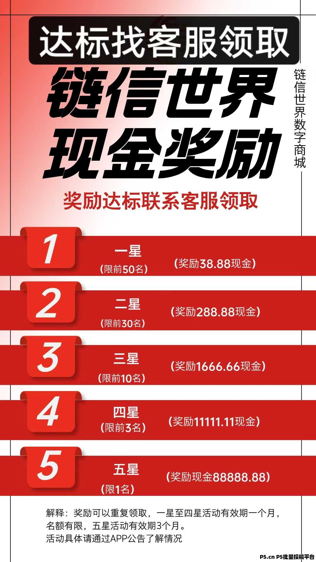 首码刚出【链信世界】全新玩法