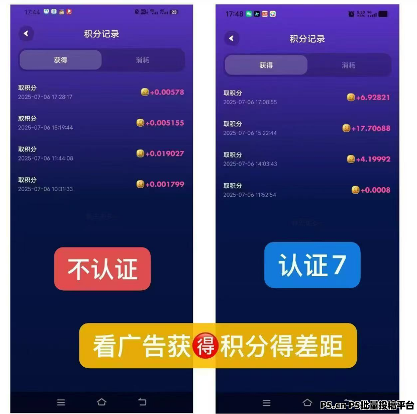 未来银行，分享赚收益