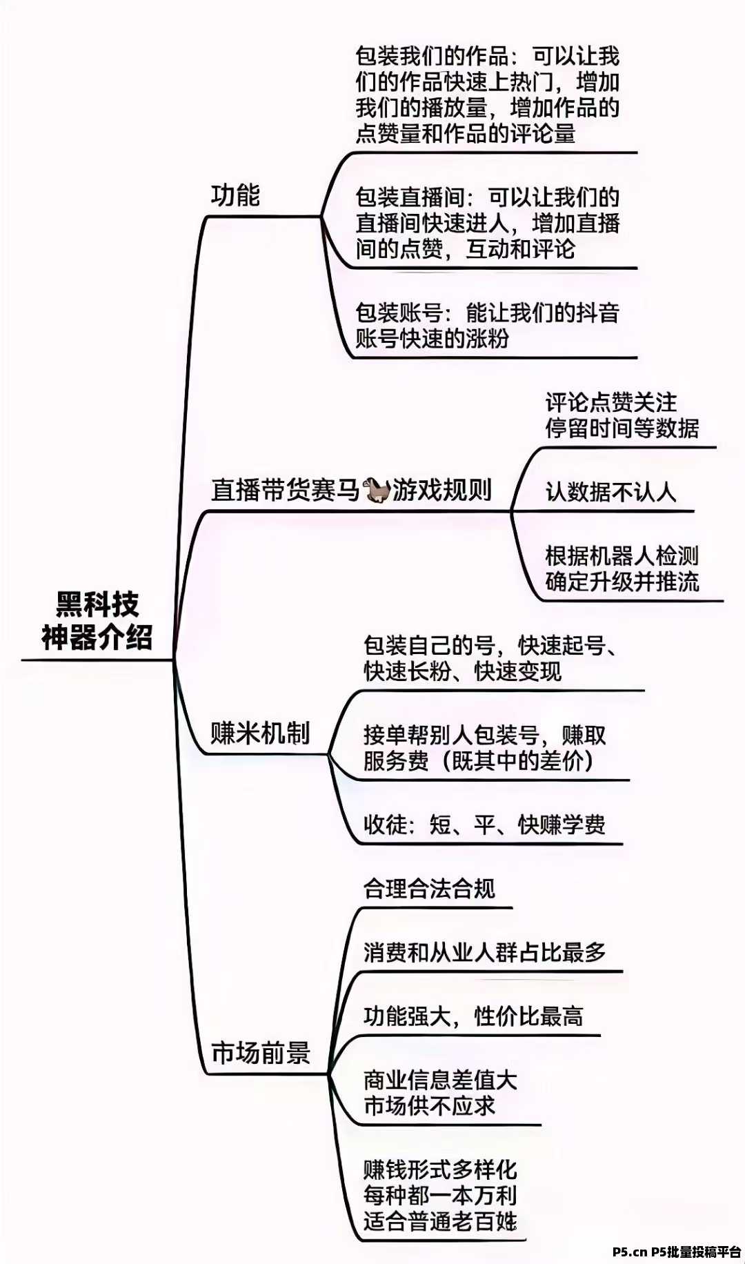 抖音快手直播间的人气提升技巧，直播间涨粉秘籍之抖音黑科技云端商城
