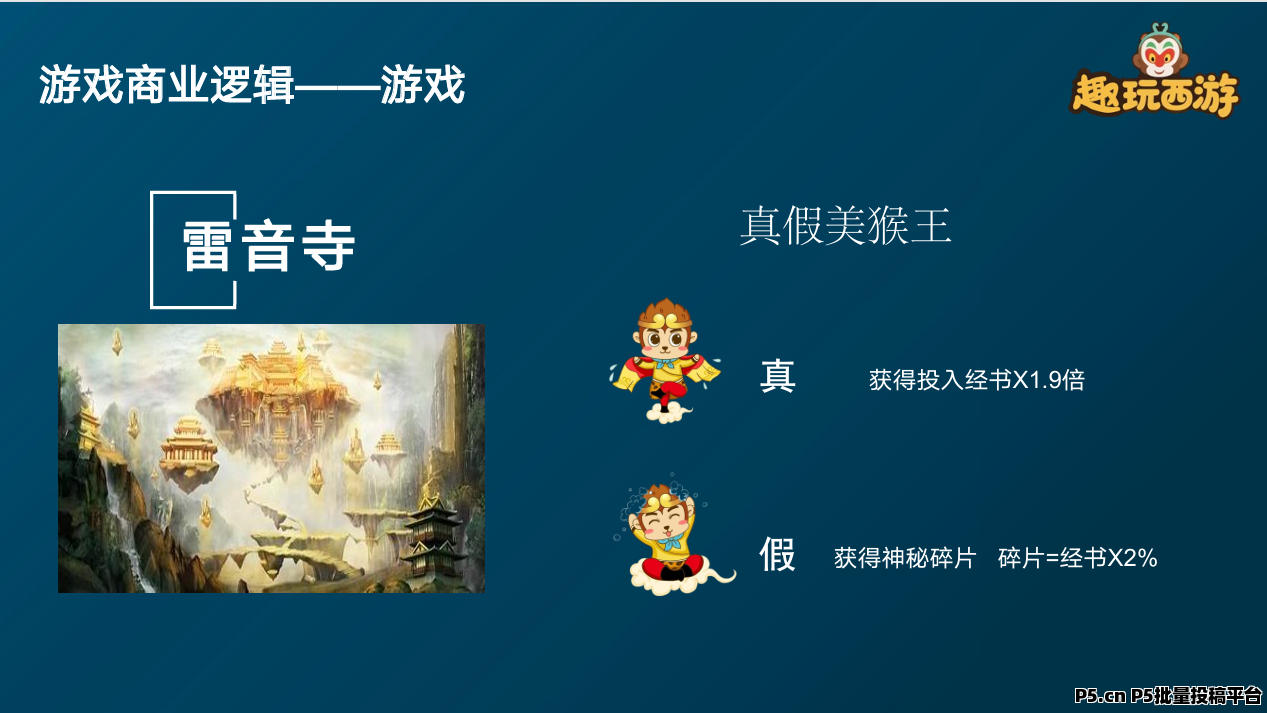 趣玩西游，打金游戏，出金高