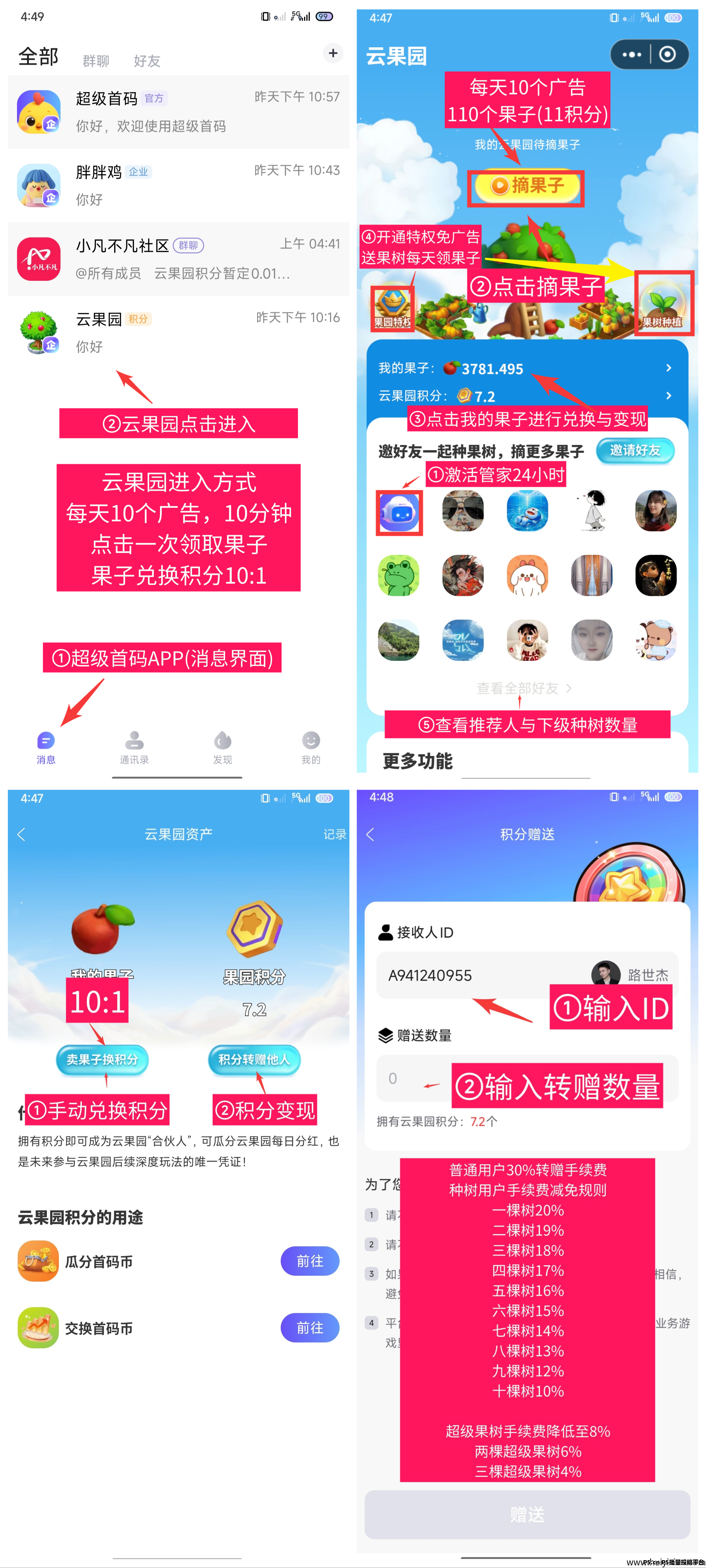 云果园首码刚出，未来银行玩法，速度进场