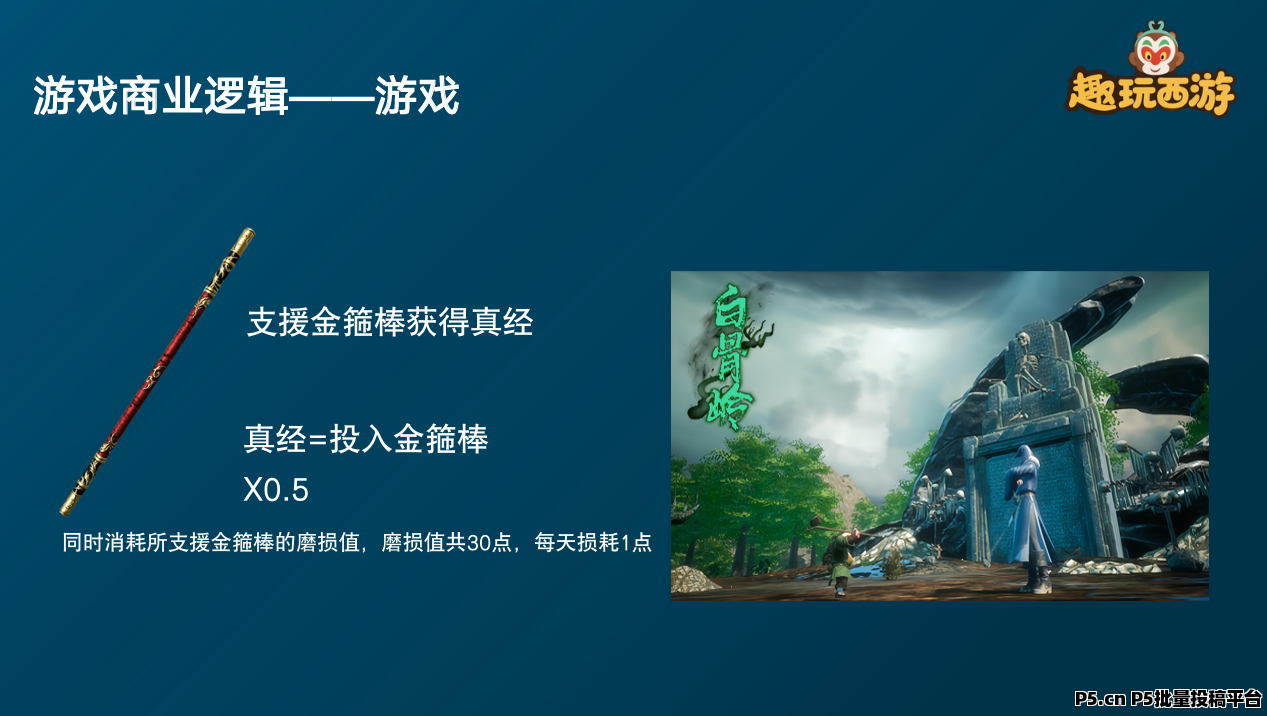 趣玩西游，游戏打金