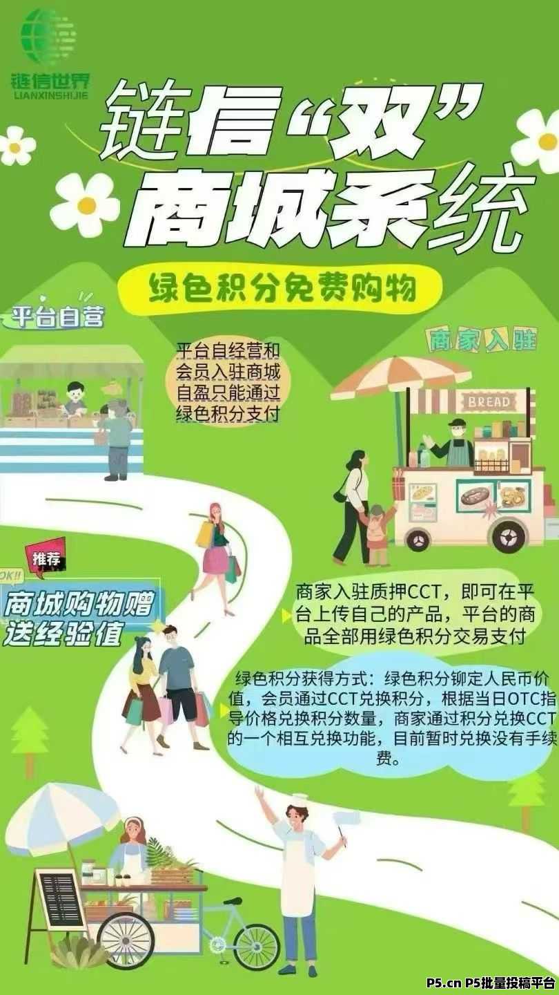 链信世界，最強零撸，产岀即可卖