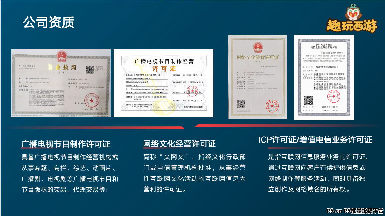 趣玩西游，每天挂机打金