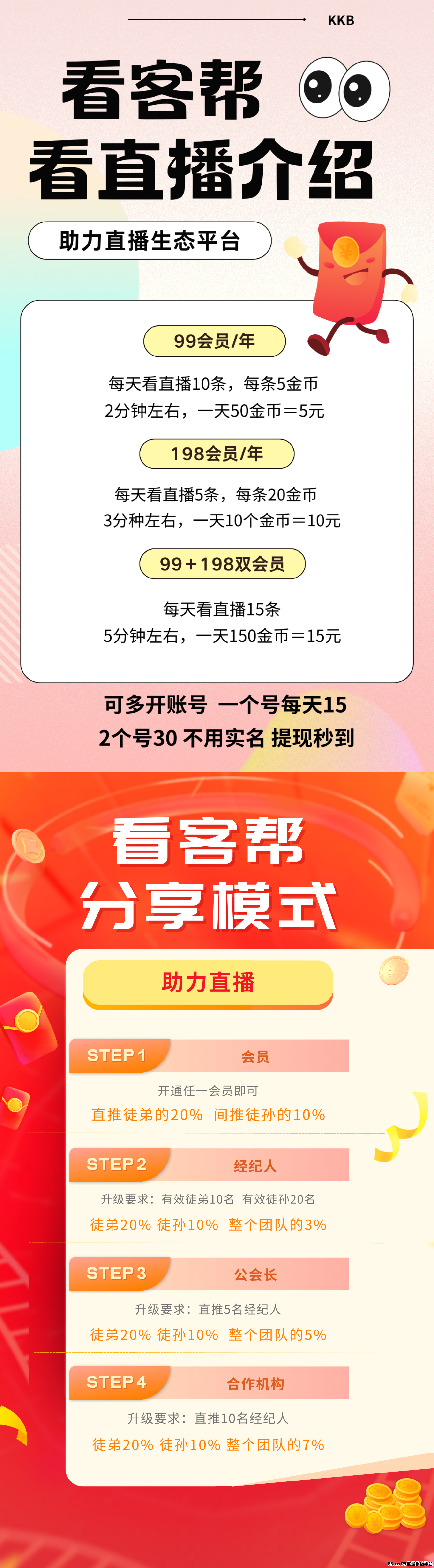 看客帮，会员送完为止，有能力升经纪人和公会长的有额外扶持