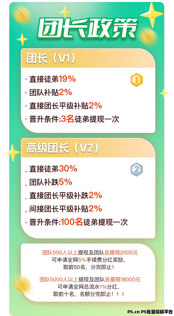 零撸首码，玩的辣，刚出，权重广告玩法