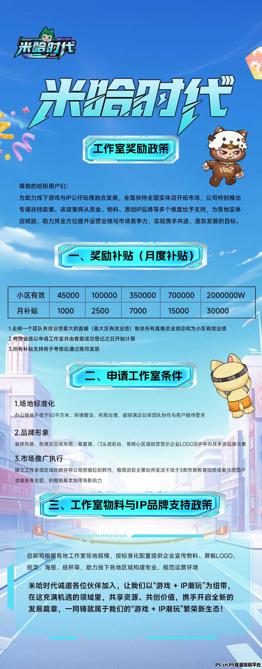 米哈时代，团队扶持，顶层对接，市场预热