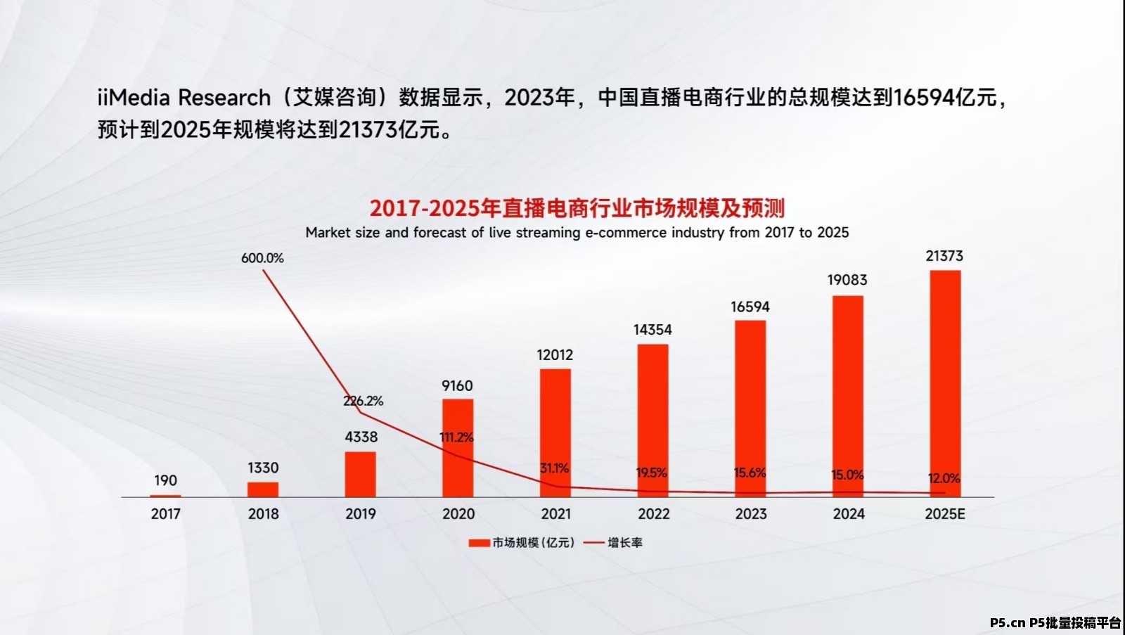 什么是推客，错过淘客黄金时代，千万别再错过微信推客