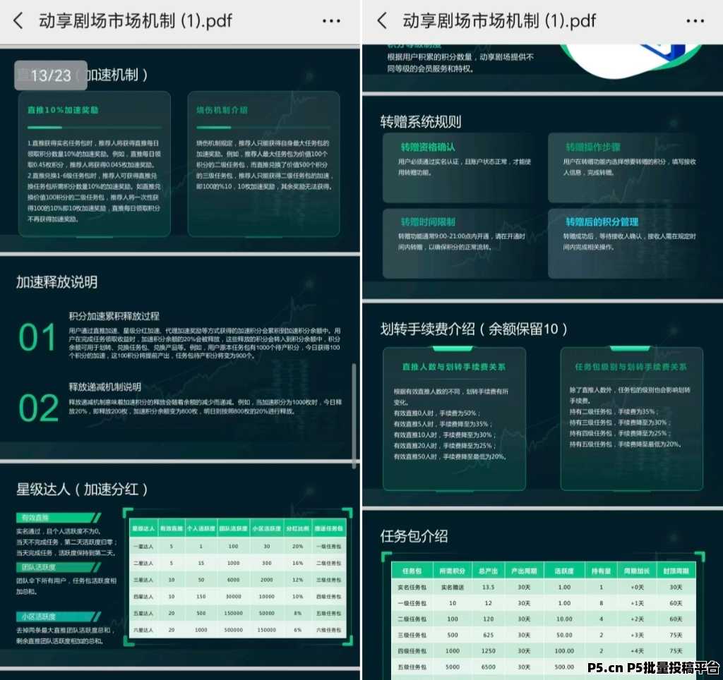 首码动享剧场，世界庄园二代，卷轴模式，