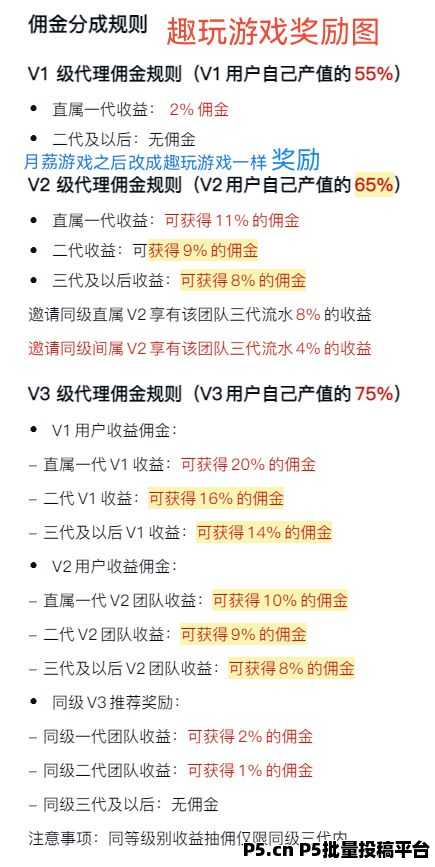 新出月荔和趣玩，小程序游戏试玩