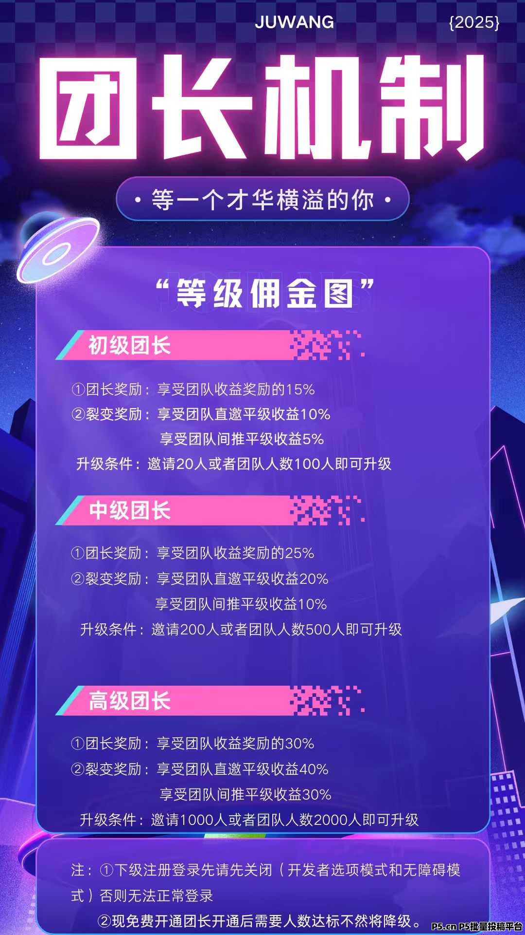 剧王平台福利：免费开通团长，解锁多重收益玩法​