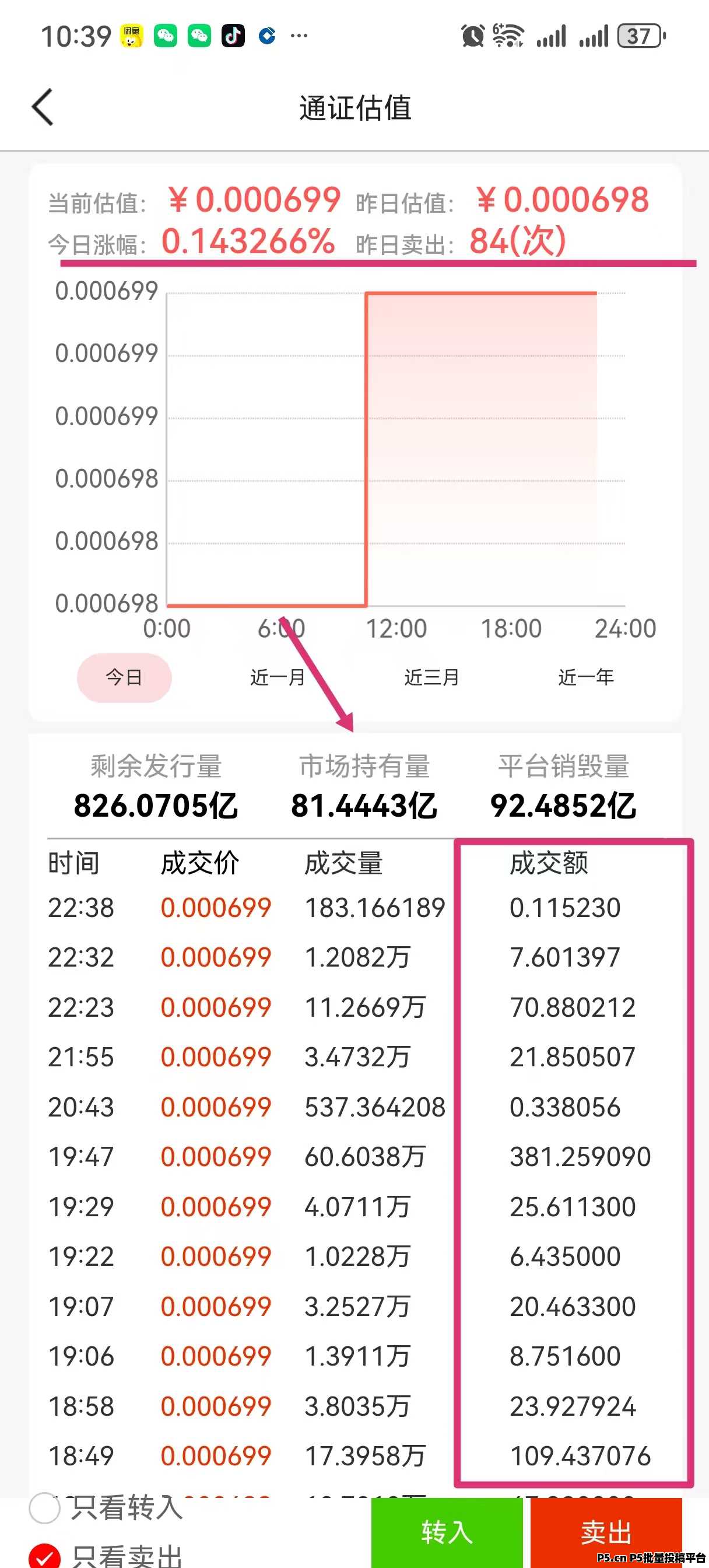 好消息，追尚商品免费零撸，长期稳