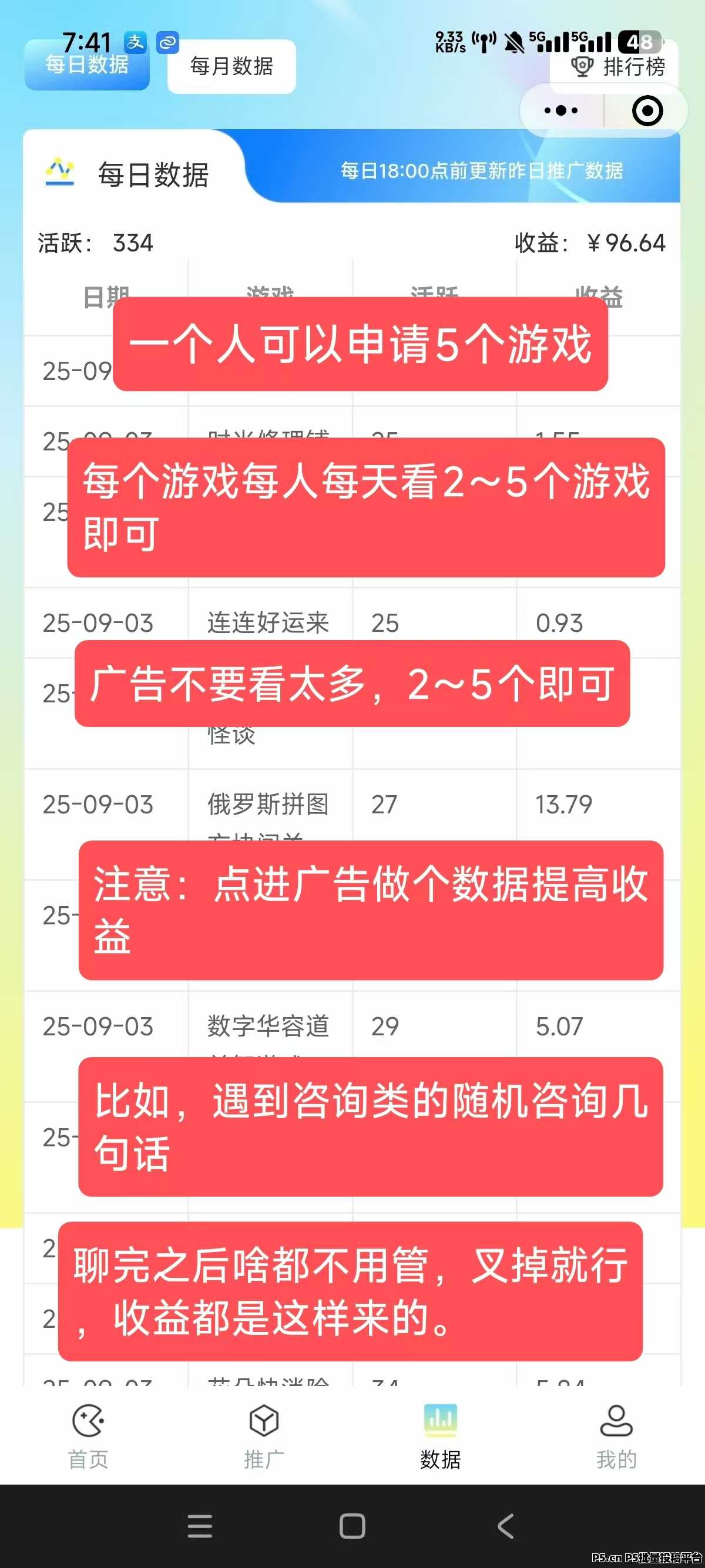 游戏推广新项目，微信小程序游戏推广
