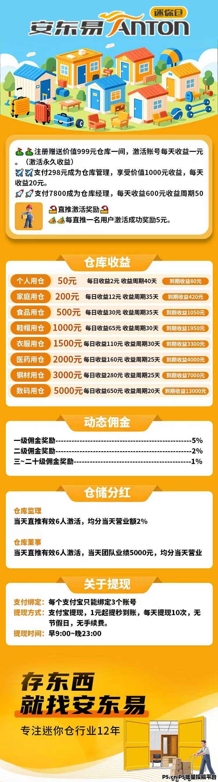 安易东迷你仓首码项目:零撸养仓释放双手轻松赚钱