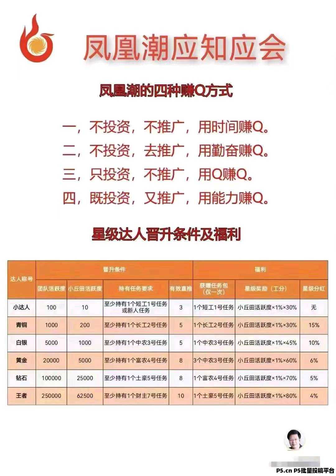 凤凰潮稳的很，有扶持有团队