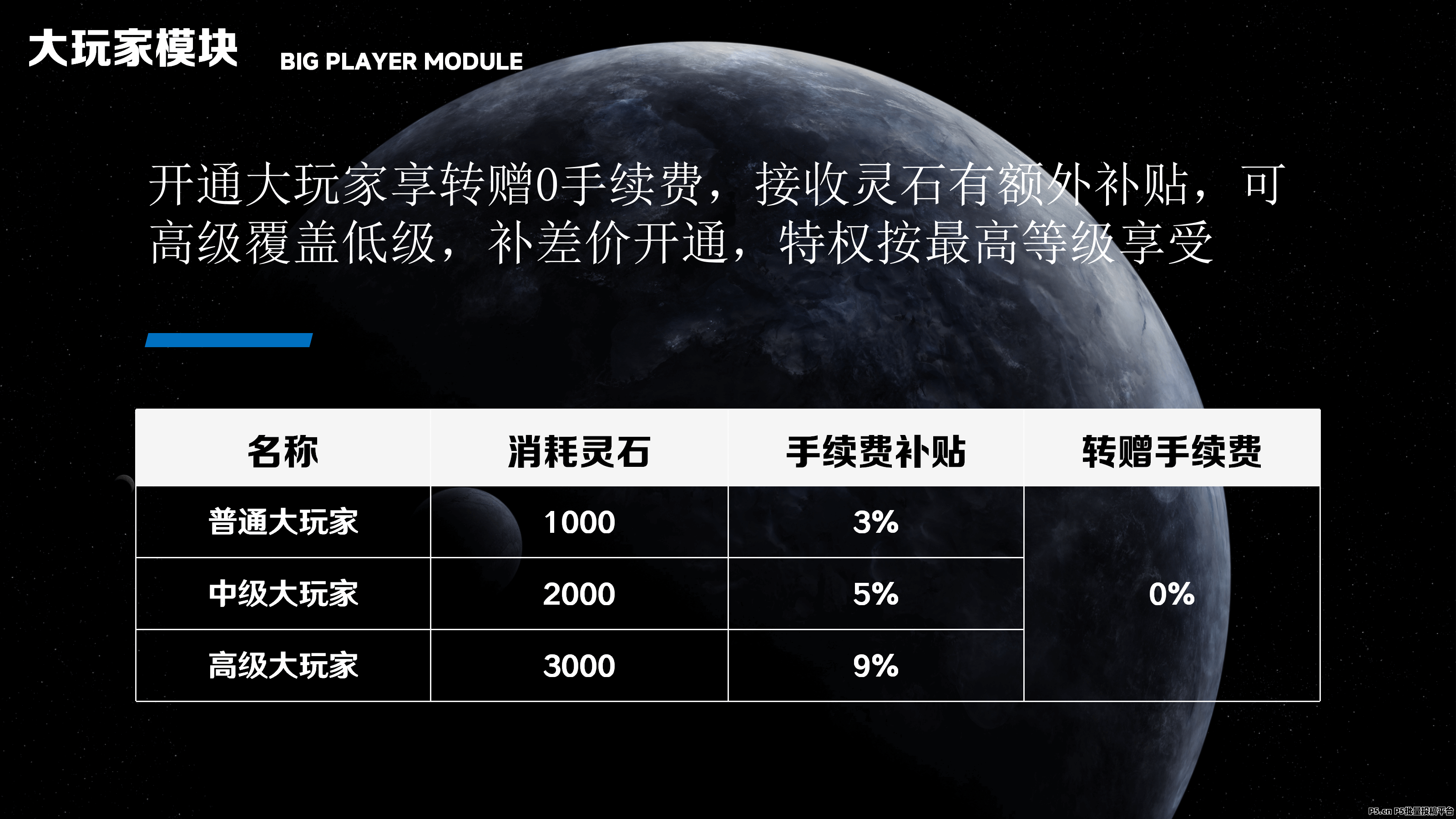 缥缈录，玄幻修仙，首码预热中，简单签到
