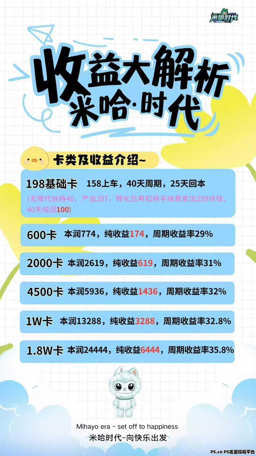 米哈时代，顶层对接，稳妥跨年
