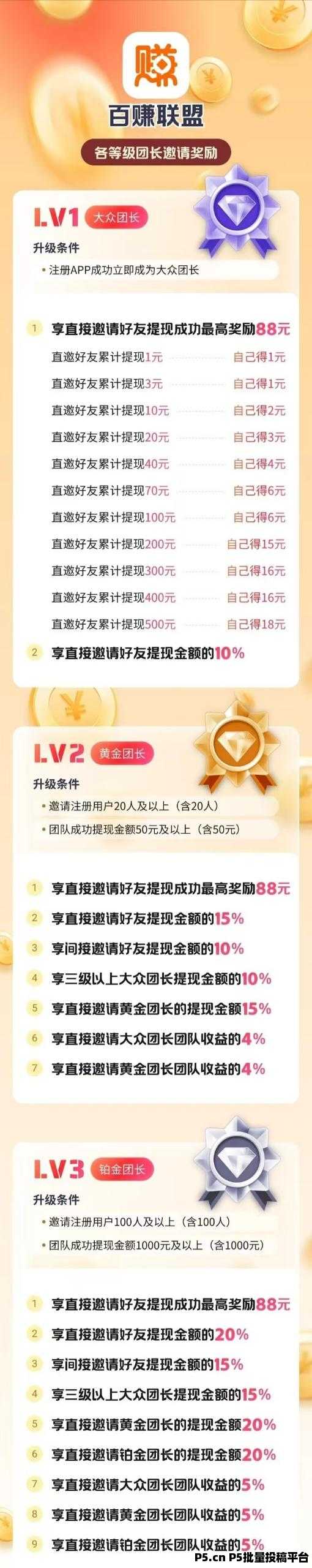 百赚联盟首码刚出，加入团长轻松赚米