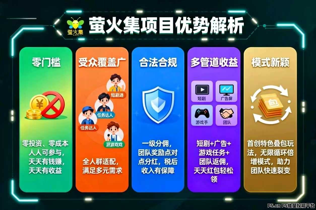 萤火集,首创新模式,商学院对接团长