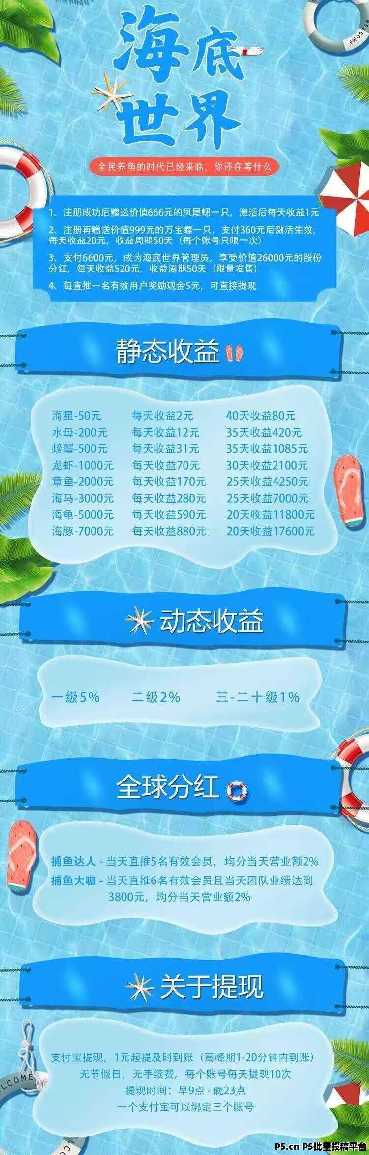 海底世界首码零撸,注册奖励,收益高,团队模式