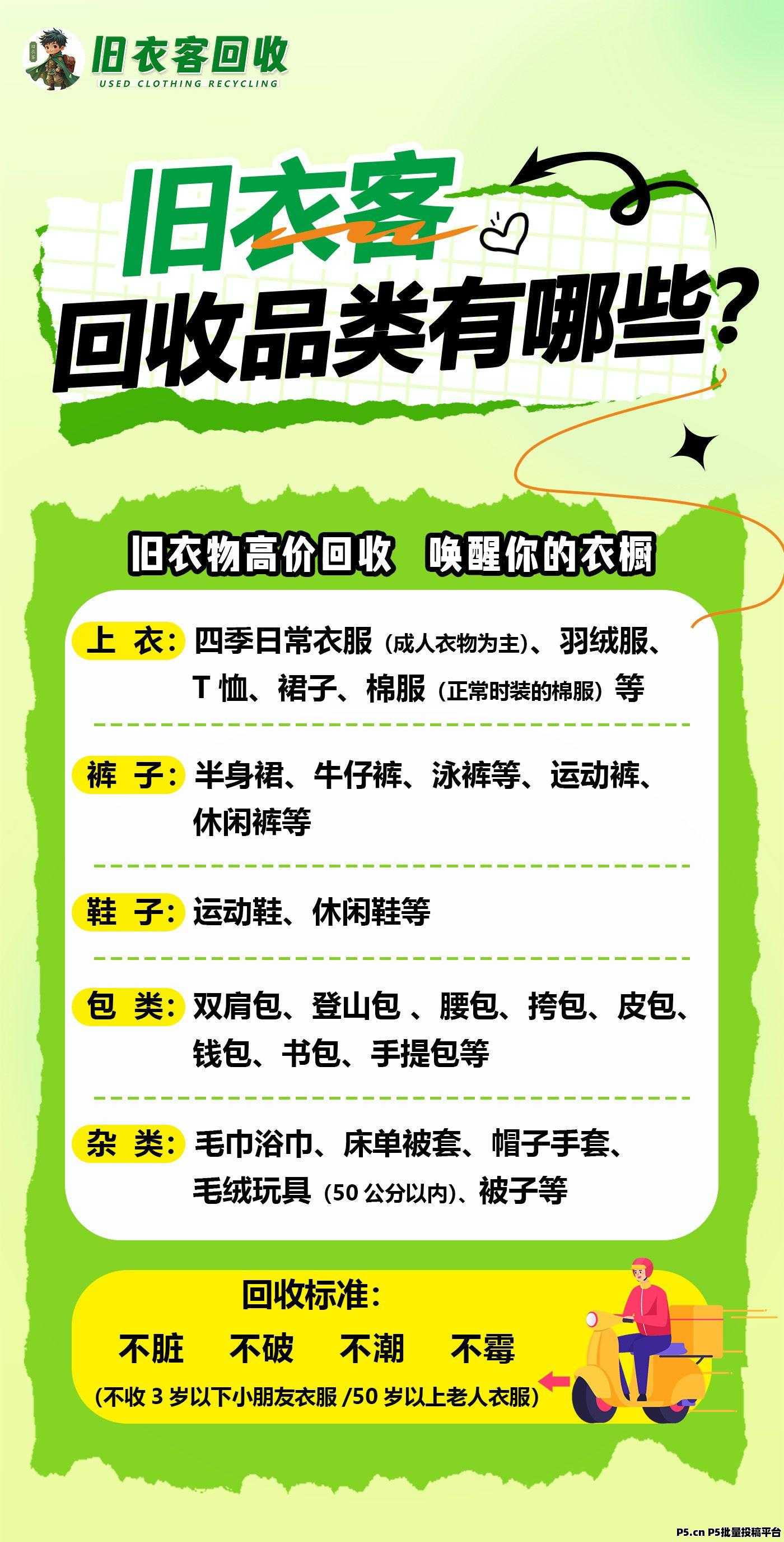 旧衣客回收:变废为宝,环保与收益双赢