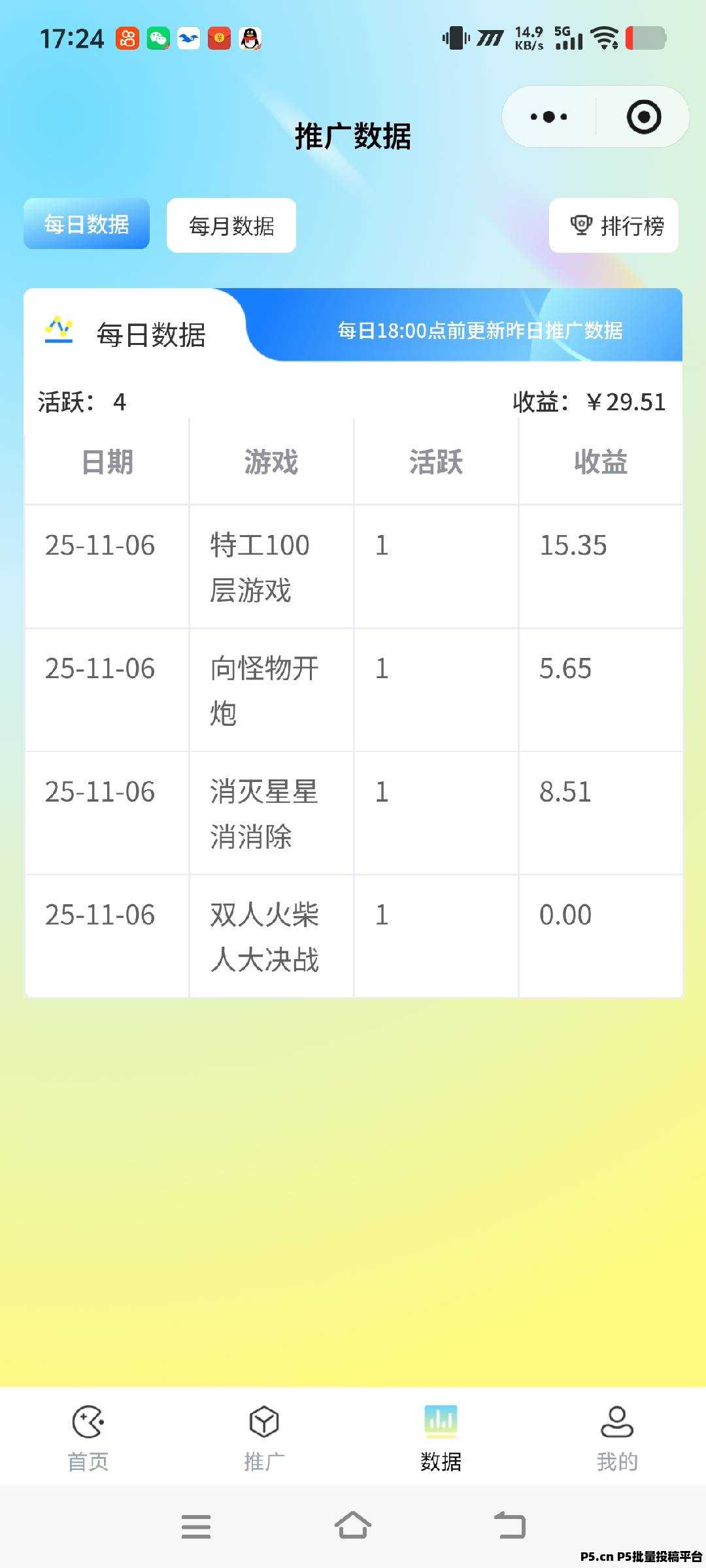 微信小程序,游戏看广告收益,人人可做