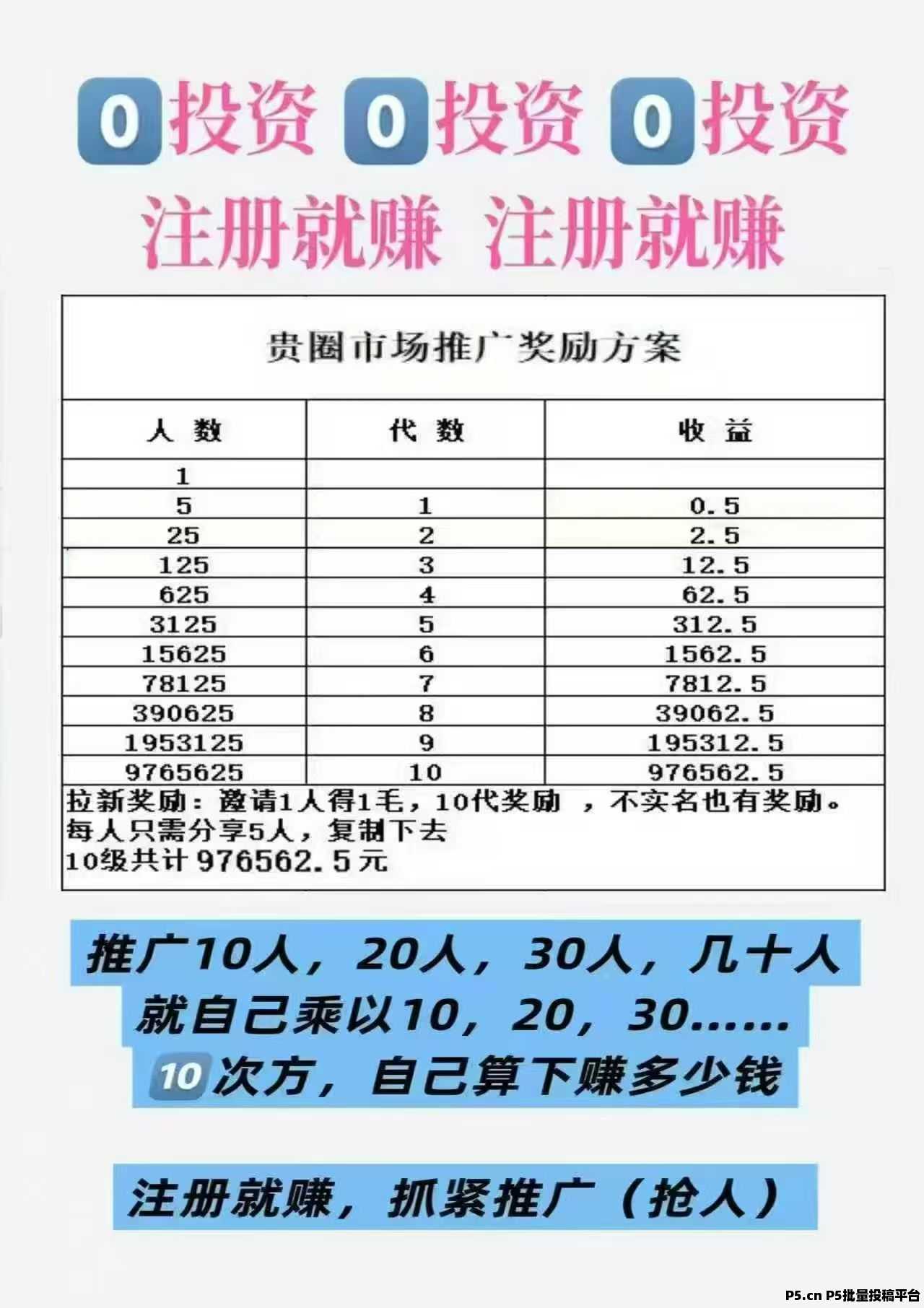 贵圈短视频平台首码拉新