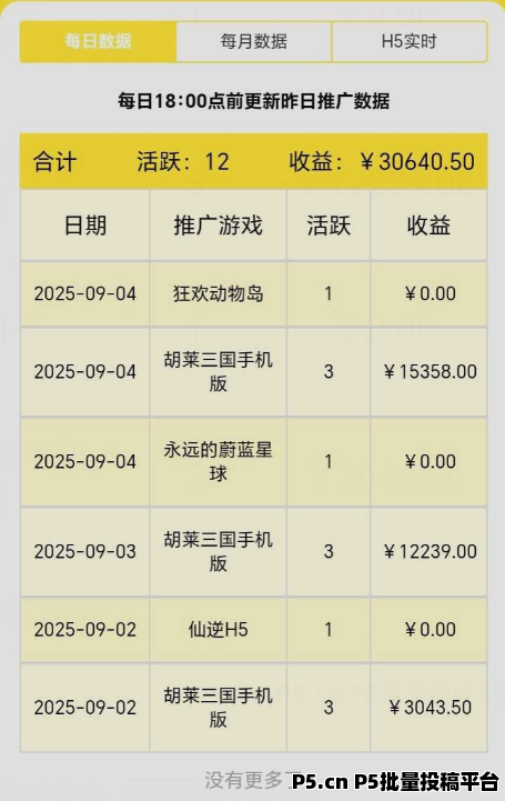 友梦联盟,游戏看广告