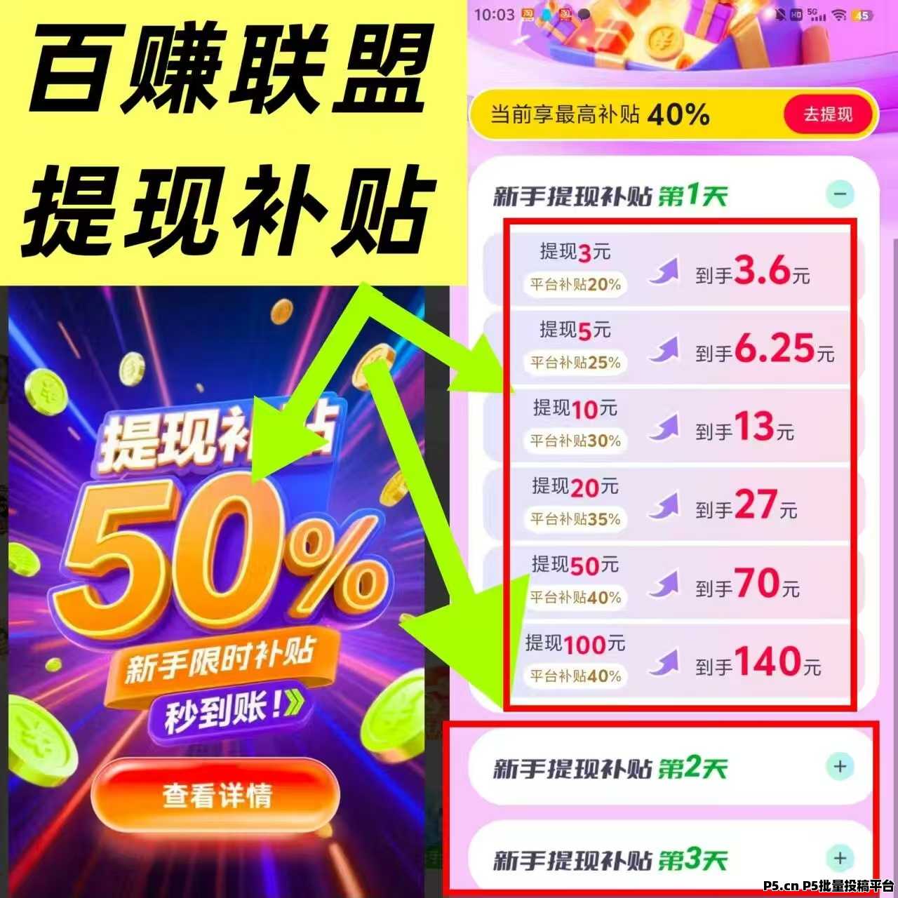 纯零撸百赚联盟，广告高收益