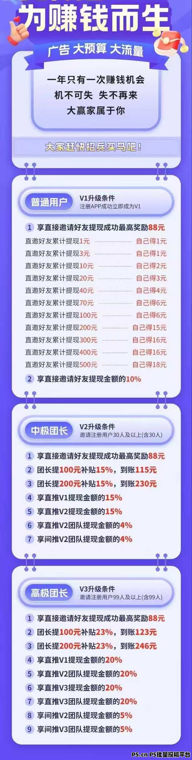 纯零撸百赚联盟，广告高收益