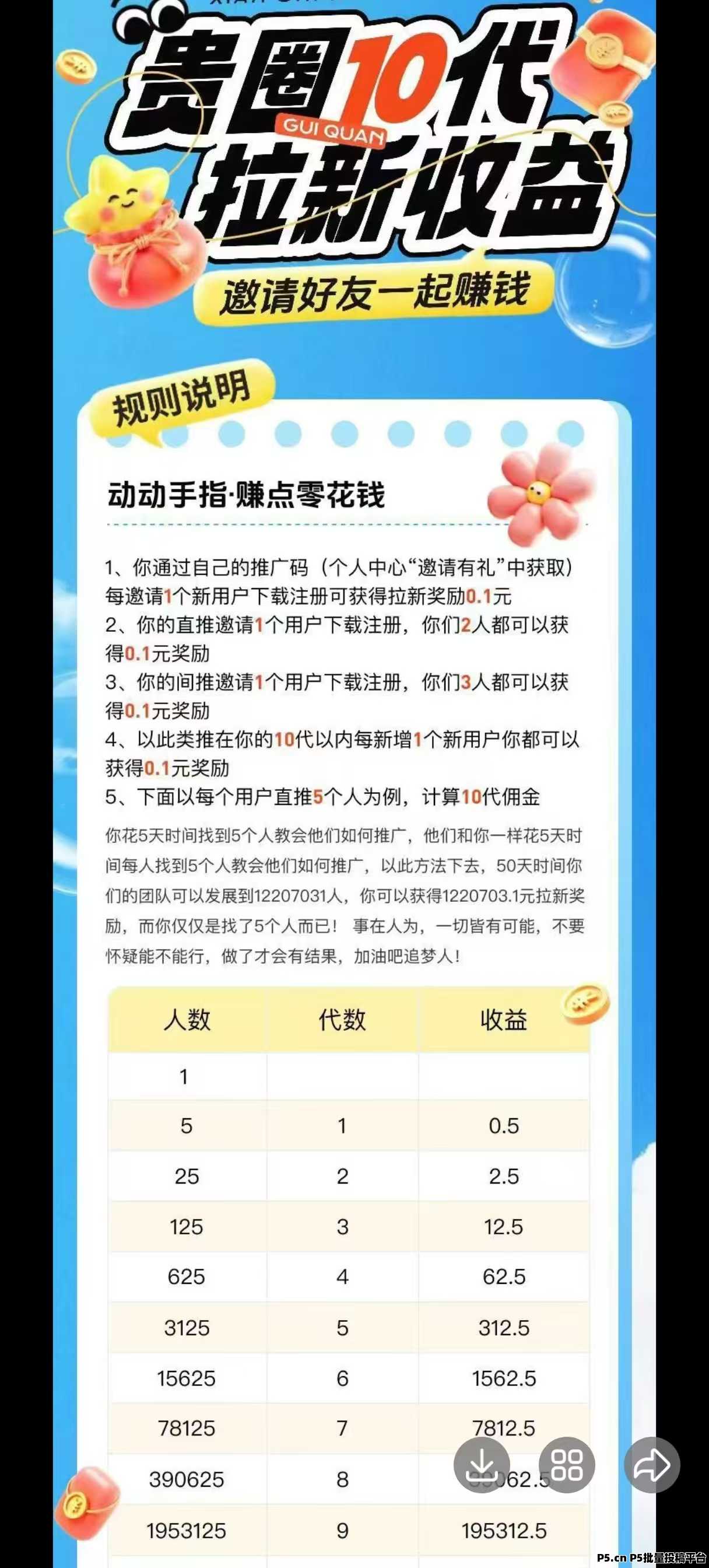 贵圈免费短剧上线:每天签到每天变现
