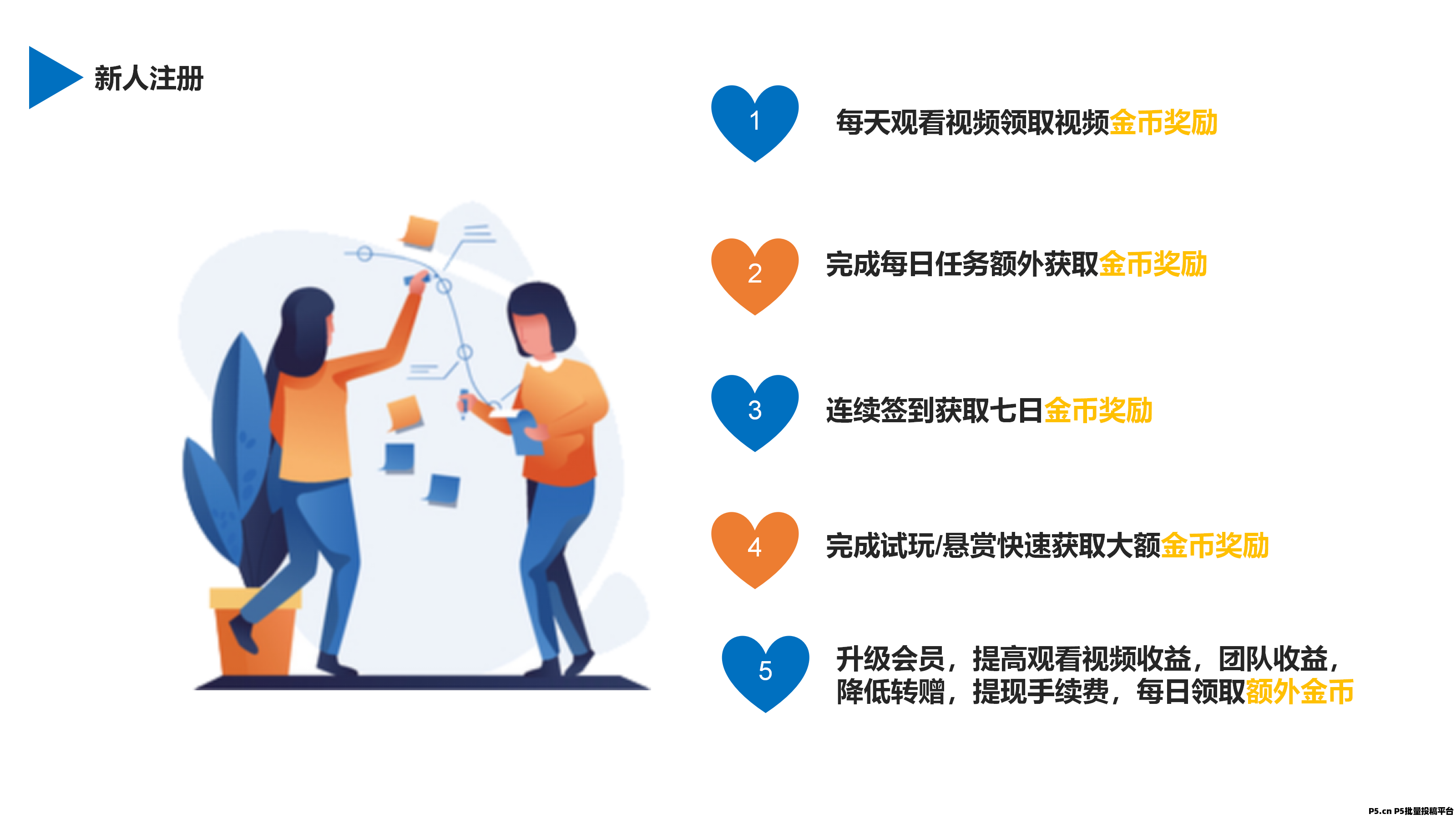 小猪乐选，首码发码，零撸广告生活服务应用类