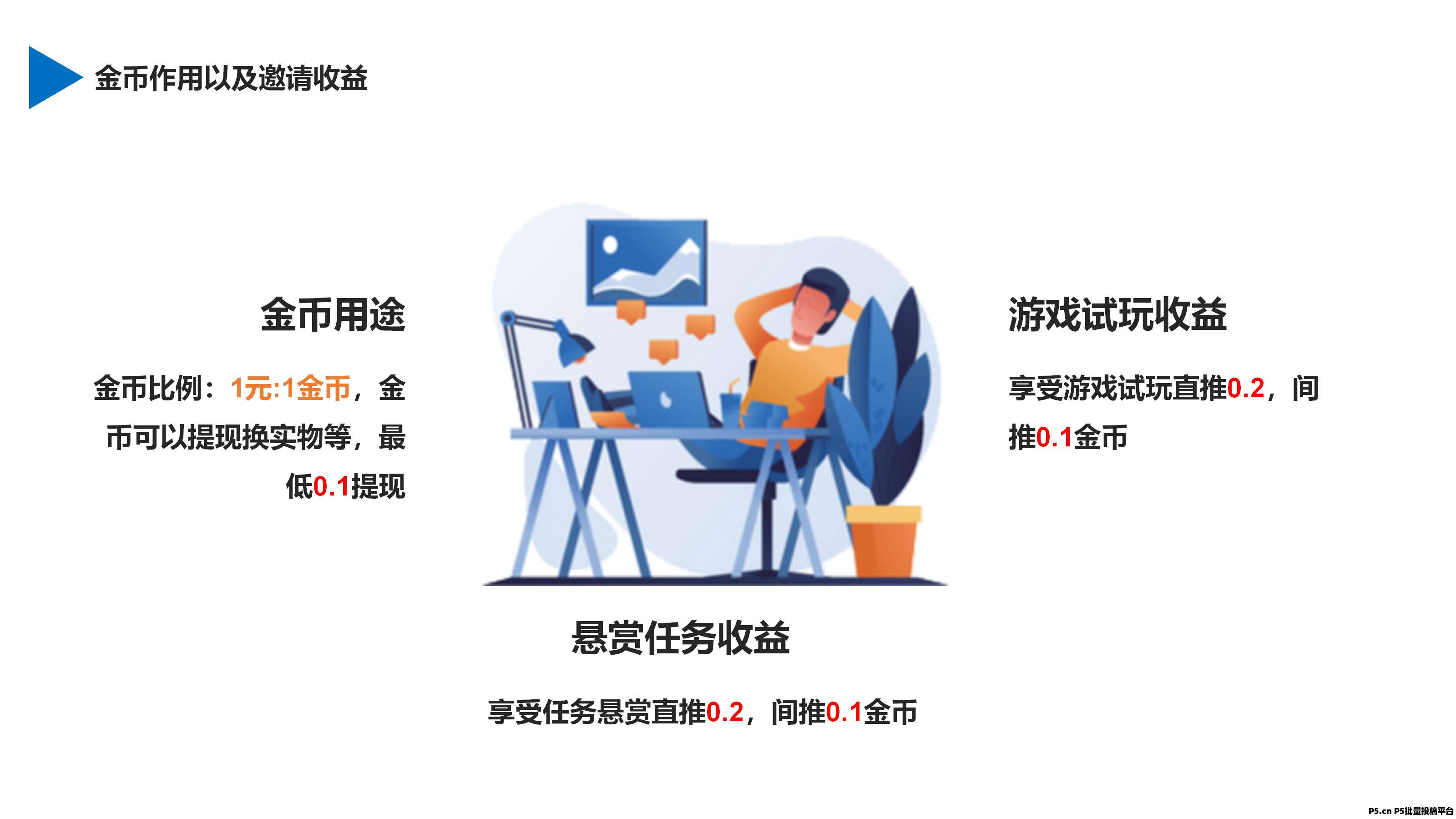 小猪乐选，首码发码，零撸广告生活服务应用类