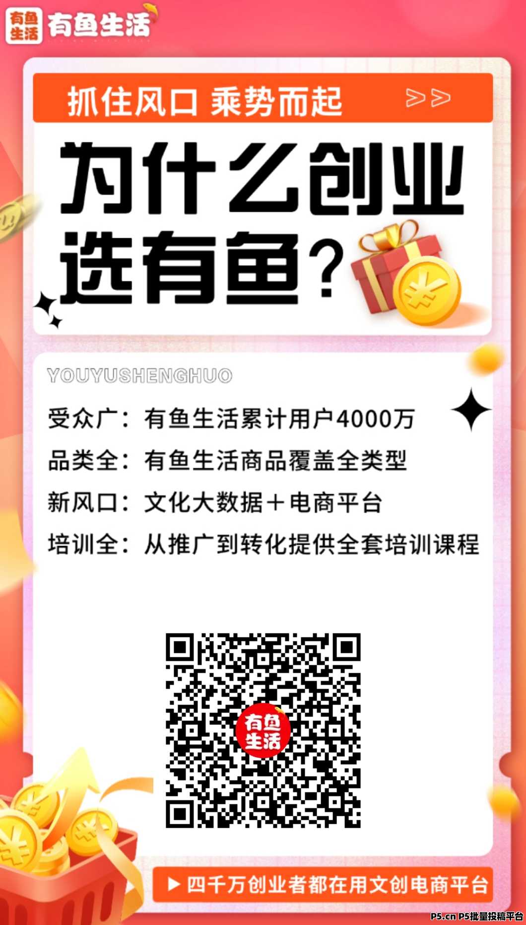 有鱼生活，简单注册 