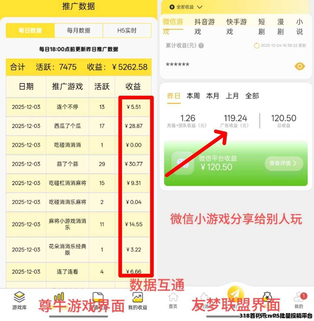 首码项目,友梦联盟,零投入项目,看广告玩游戏刷视频都有收益