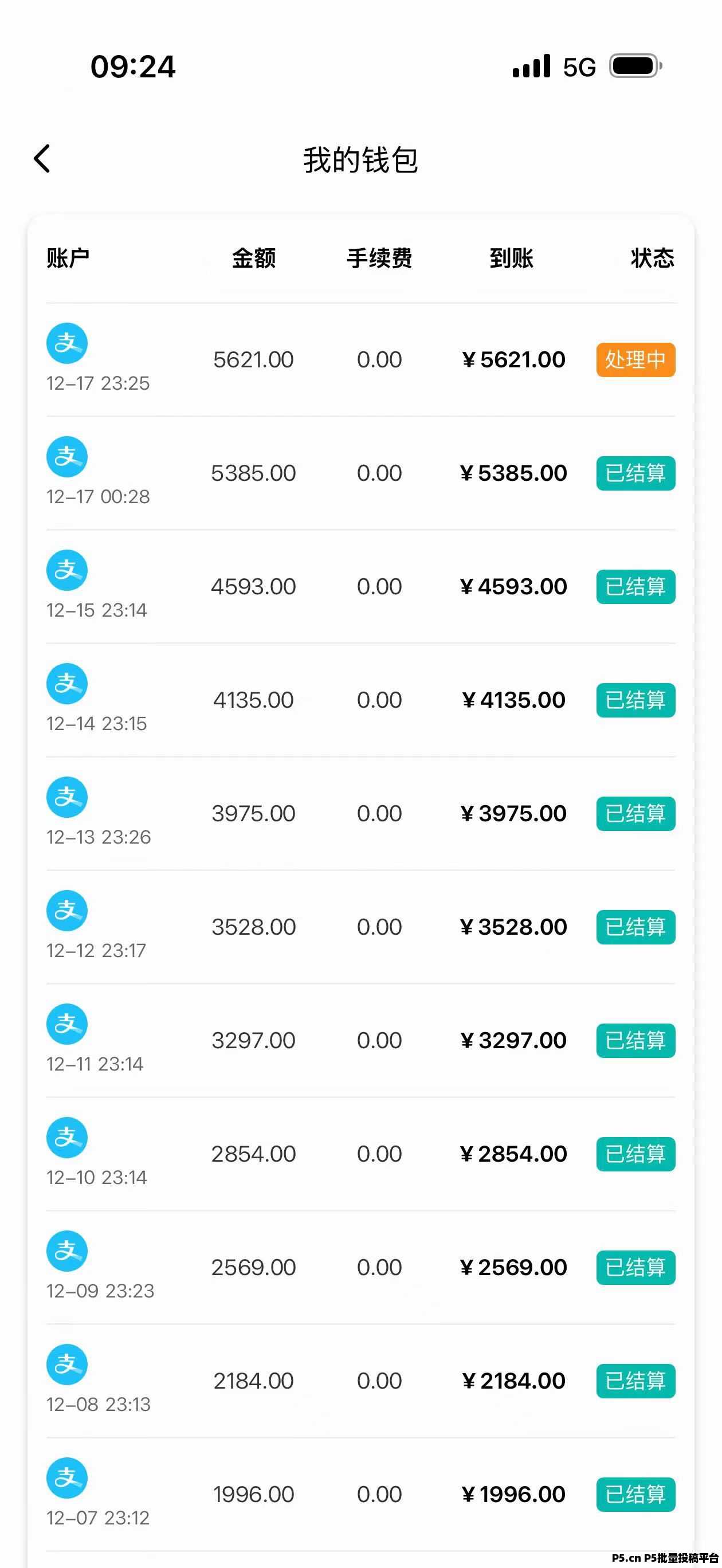 超级火爆项目，七猫小说阅读，全自动电脑搬砖可测试